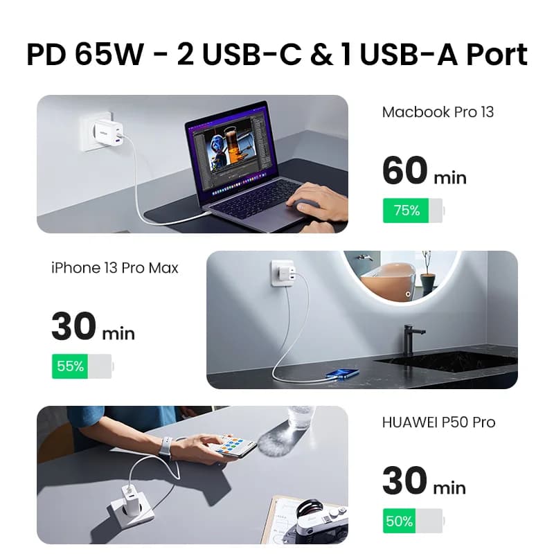 65W USB-C PD snabbladdare