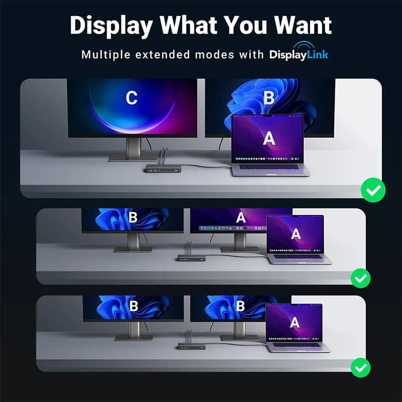 9-i-1 USB-C Dockningsstation med Trippel Skärm