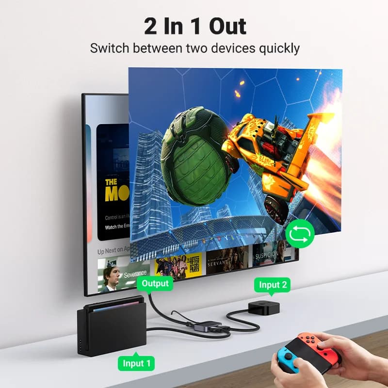 8K 60Hz HDMI 2.1 Splitter och Switch