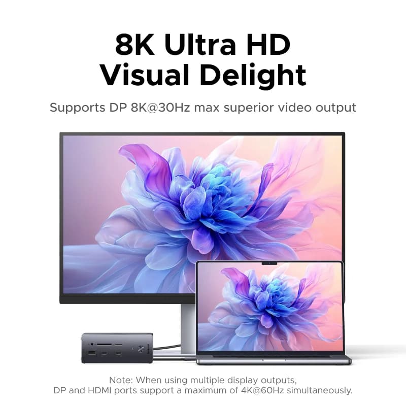14-i-1 USB-C-dockningsstation, Triple Display, 10Gbps