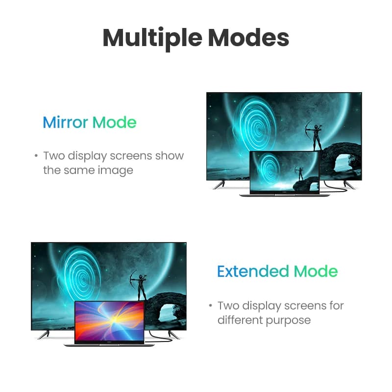 Hög hastighet HDMI-kabel, 4K 60Hz, Förgylld