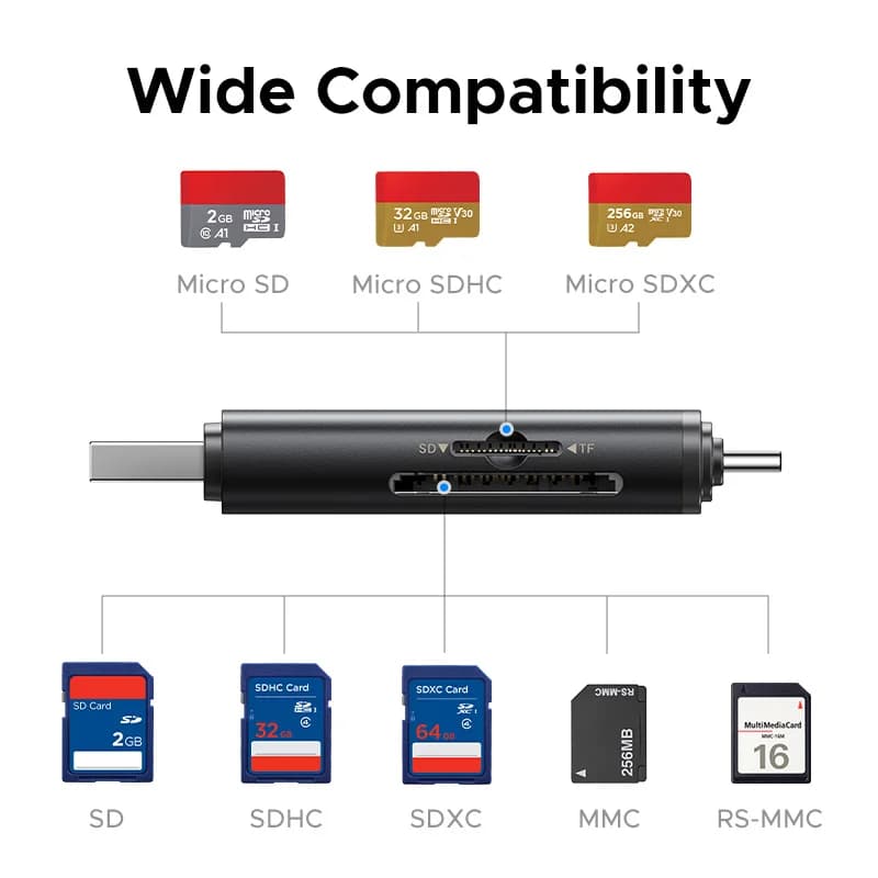USB-C SD 4.0 kortläsare, 312MB/s