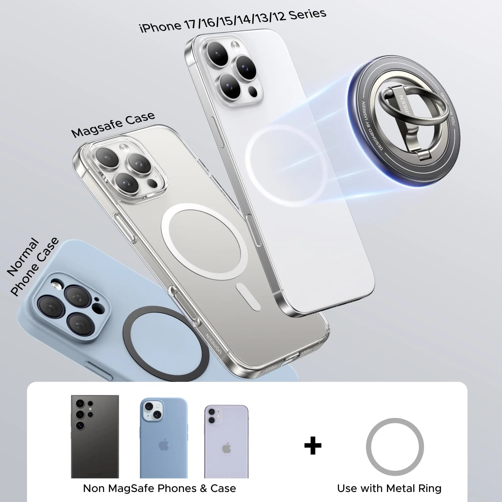 Dubbelriktad magnetisk telefonring med 360° rotation